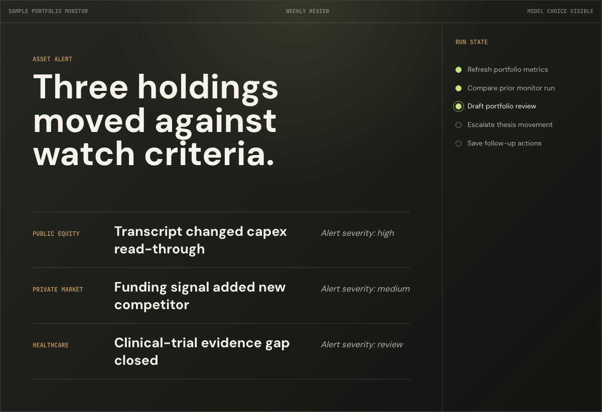 Sample Starwood AI workspace preview showing portfolio alerts, run state, and source-backed follow-up actions.